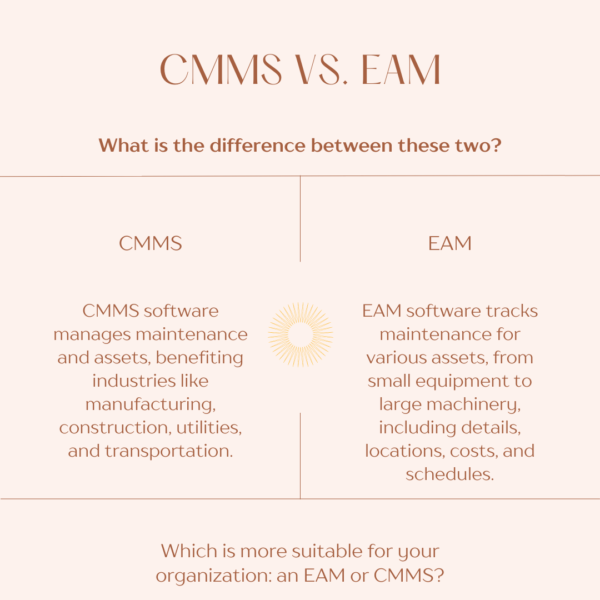 EAM vsCMMS