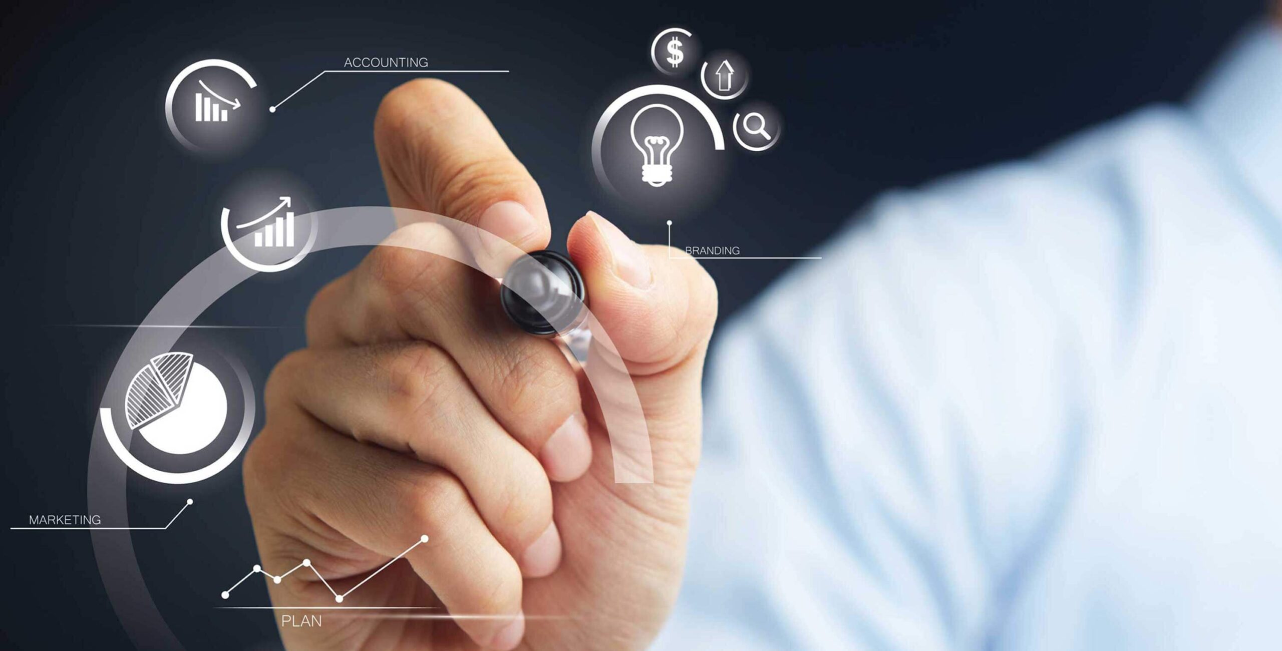 CMMS Best Practices