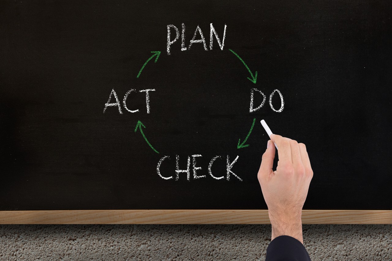 pdca-cycle-Plan-do-check-act